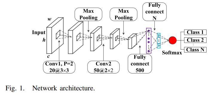 image-20200530224645581