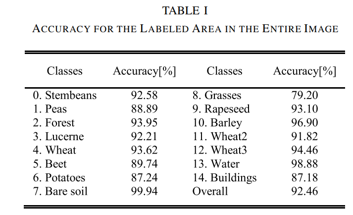 image-20200530225805261