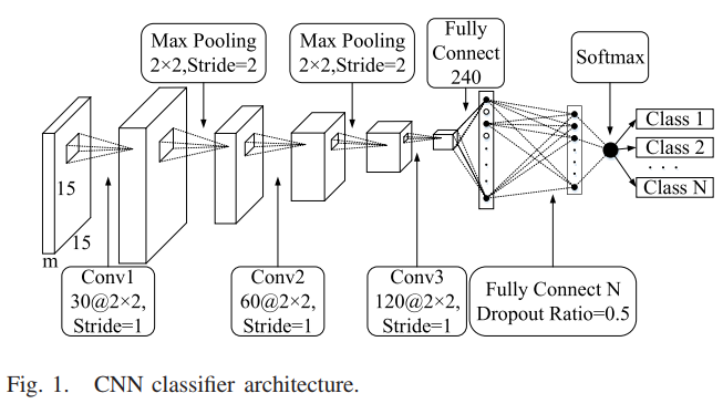 image-20200530232331182