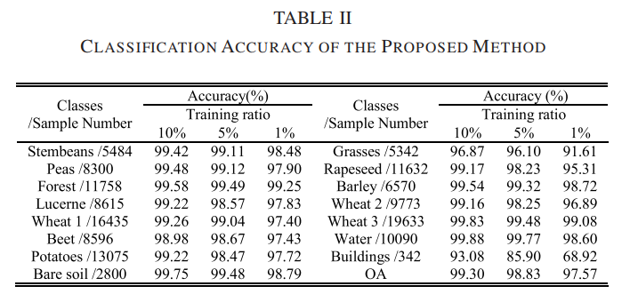 image-20200530233252205