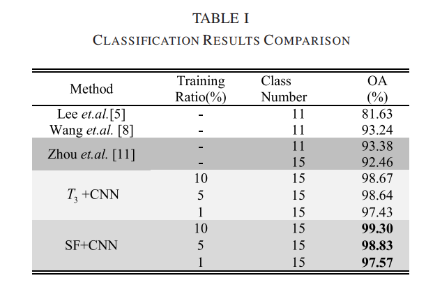 image-20200530233617662
