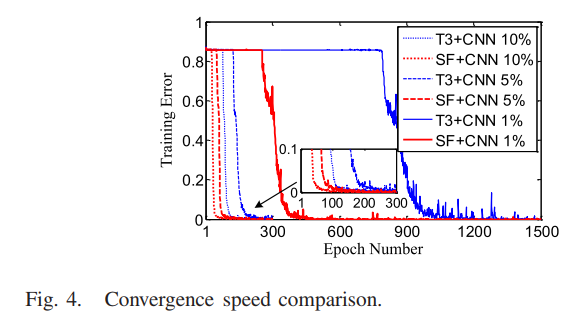 image-20200530233642681