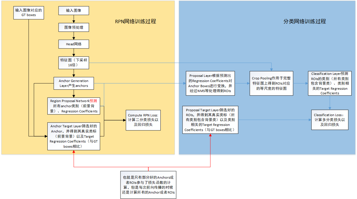 image-20200331201944487