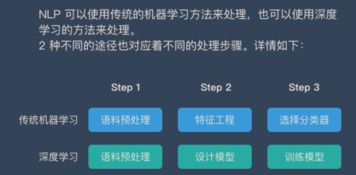 image-20220426191558666