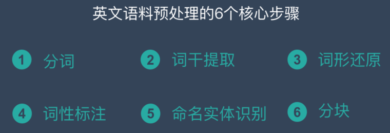 image-20220426201418534