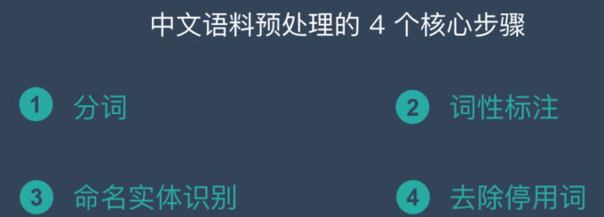 image-20220426202024909