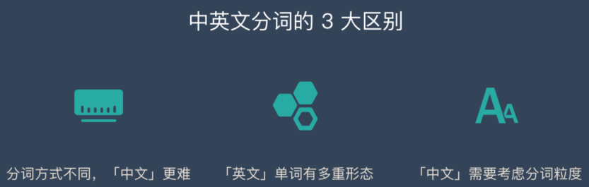 image-20220426203105838