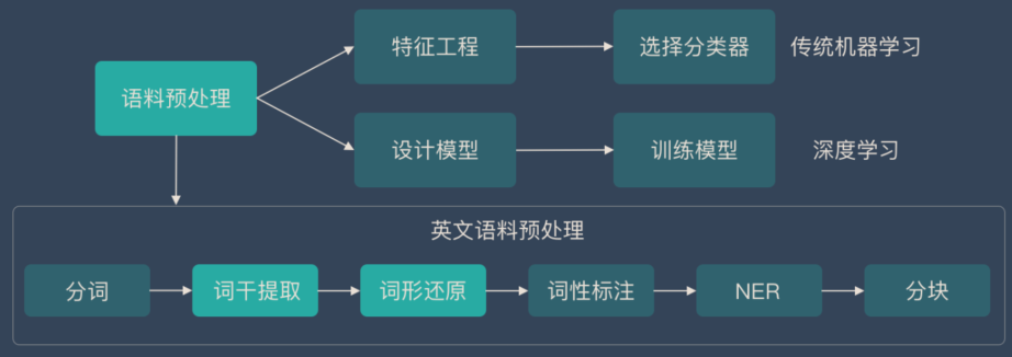 image-20220426204556829