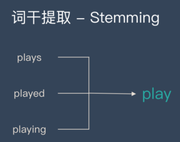 image-20220426204725930