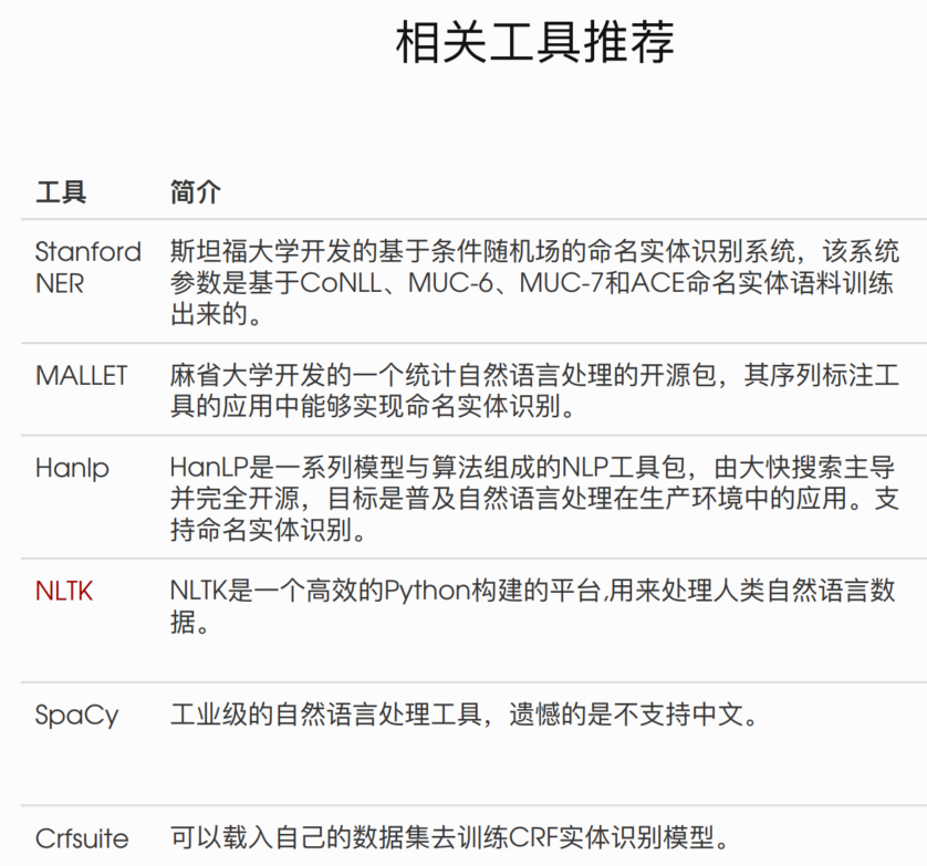 image-20220426211826504