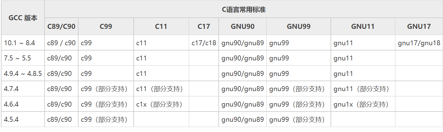 image-20210728194405433