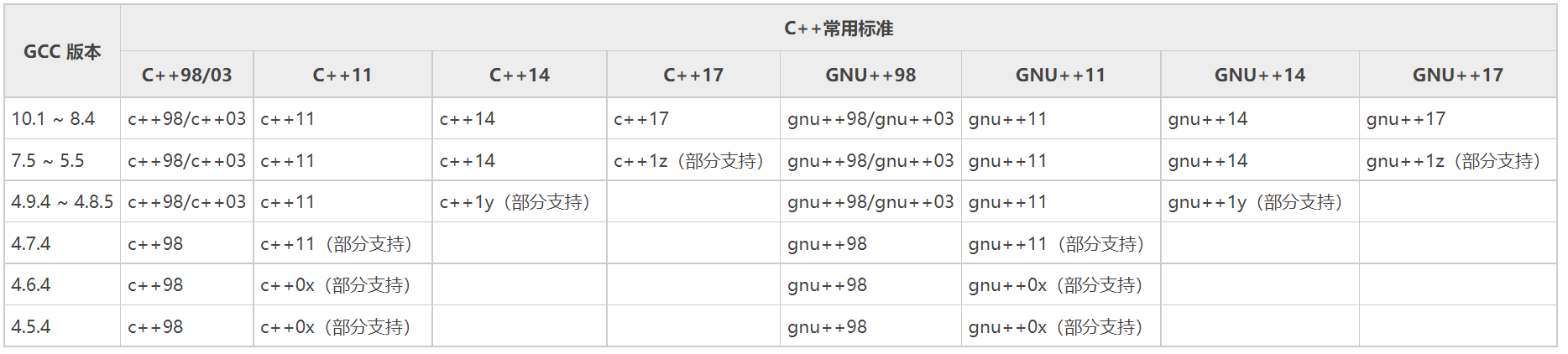 image-20210728194502988