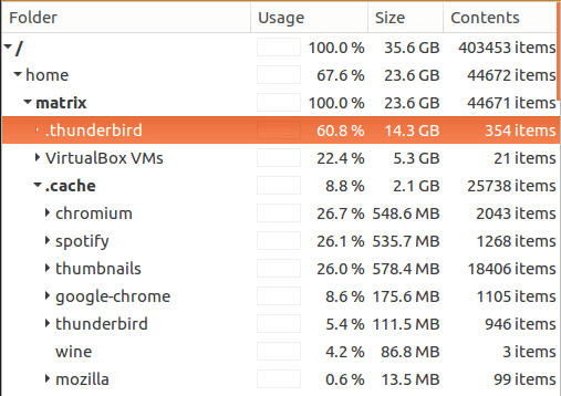 Linux清理硬盘空间